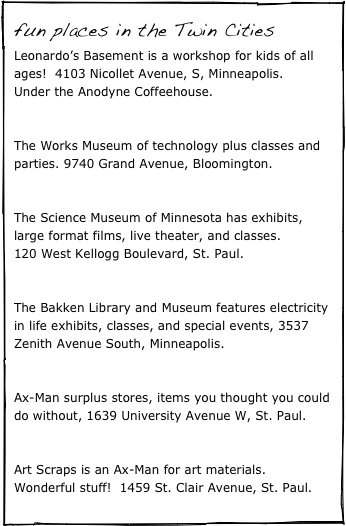 fun places in the Twin Cities
Leonardo’s Basement is a workshop for kids of all ages!  4103 Nicollet Avenue, S, Minneapolis.  
Under the Anodyne Coffeehouse.
http://www.leonardosbasement.org/1home.php 

The Works Museum of technology plus classes and parties. 9740 Grand Avenue, Bloomington.
http://www.theworks.org 

The Science Museum of Minnesota has exhibits, large format films, live theater, and classes.
120 West Kellogg Boulevard, St. Paul. 
http://www.smm.org 

The Bakken Library and Museum features electricity in life exhibits, classes, and special events, 3537 Zenith Avenue South, Minneapolis. 
http://www.thebakken.org

Ax-Man surplus stores, items you thought you could do without, 1639 University Avenue W, St. Paul.   www.ax-man.com 

Art Scraps is an Ax-Man for art materials.  Wonderful stuff!  1459 St. Clair Avenue, St. Paul. http://www.artstart.org/artscraps-reuse-store/