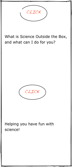             ￼
      Come in!  
What is Science Outside the Box,   and what can I do for you?




       
          
        
           ￼
Classes, Parties, 
and More 
Helping you have fun with science!